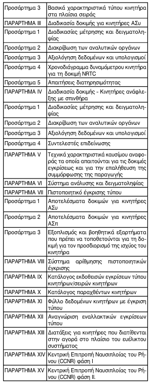 οκ