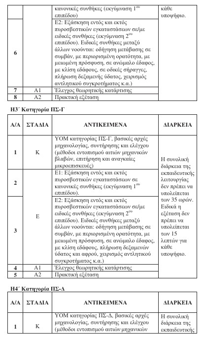 οκ