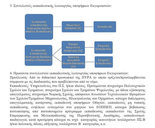 οκ