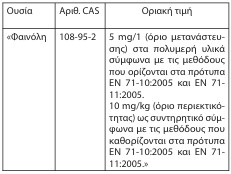 οκ