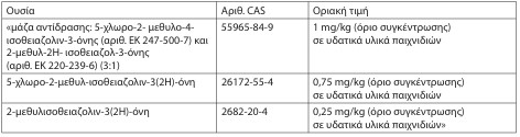 οκ