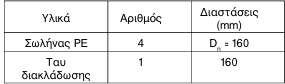 οκ