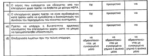 οκ