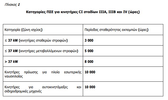 οκ