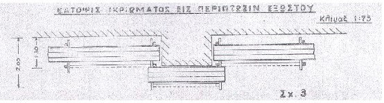 οκ