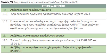 οκ