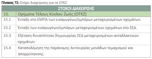 οκ