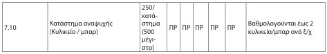 οκ