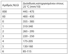 οκ