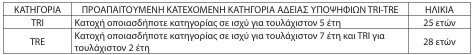οκ