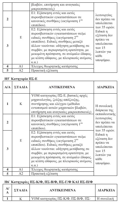 οκ