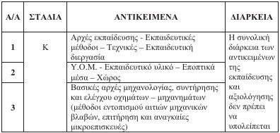 οκ
