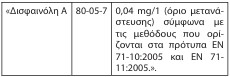 οκ