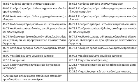 οκ
