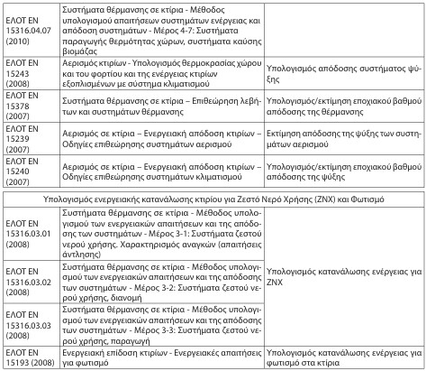 οκ