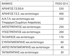 οκ