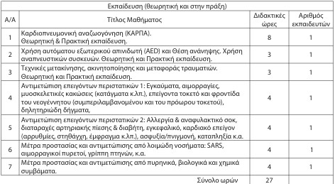 οκ