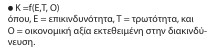 οκ