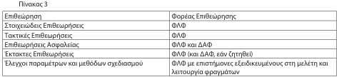 οκ