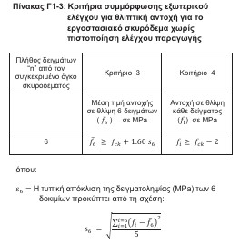 οκ
