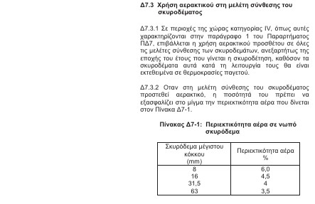 οκ