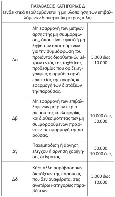 οκ