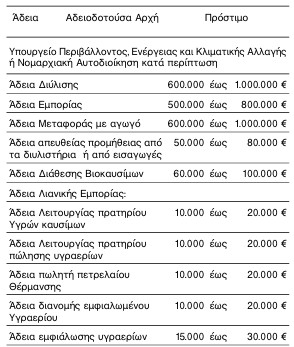 οκ