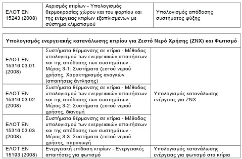 οκ