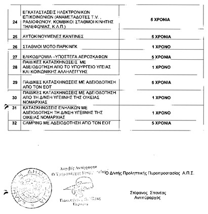 οκ