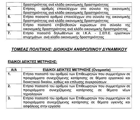 οκ