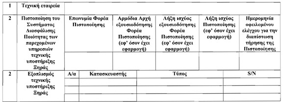 οκ
