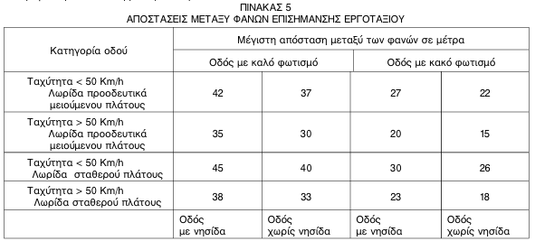 οκ