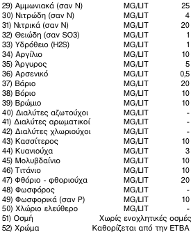 οκ