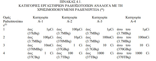 οκ