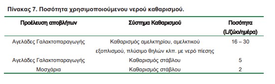 οκ