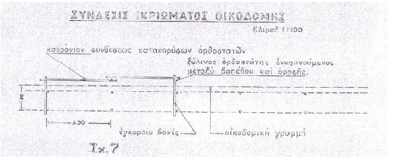 οκ