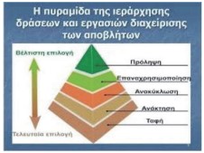 οκ