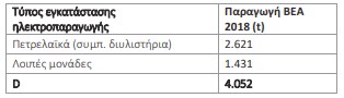 οκ