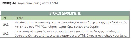 οκ