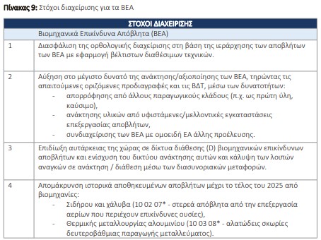 οκ