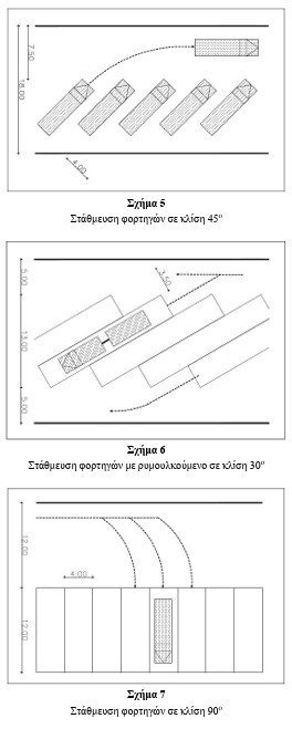 οκ
