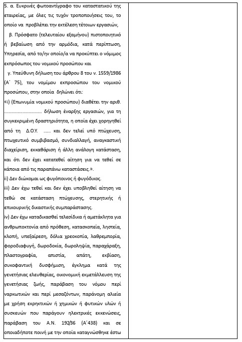 οκ