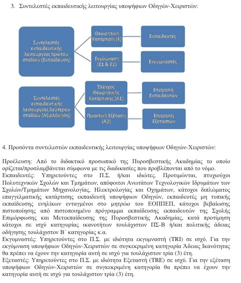 οκ