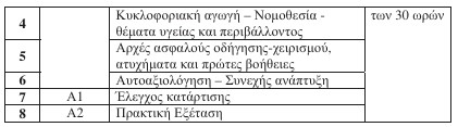 οκ