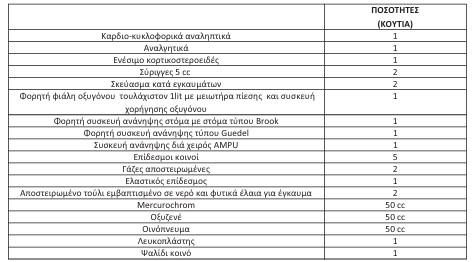 οκ