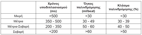 οκ