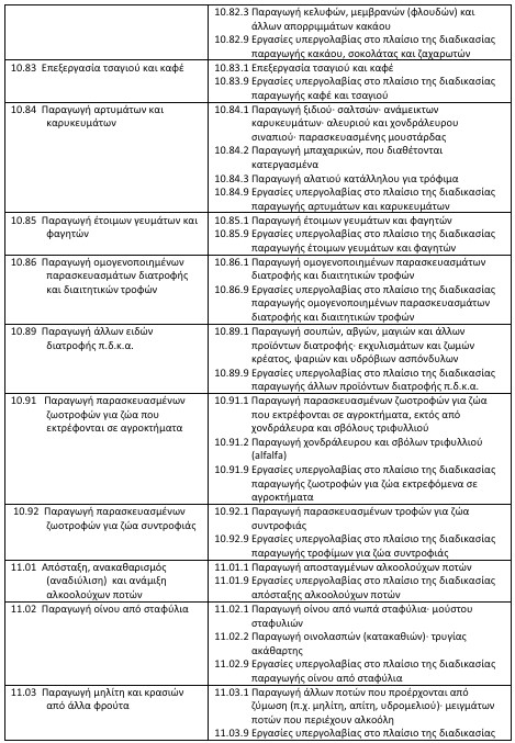 οκ