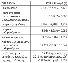 οκ