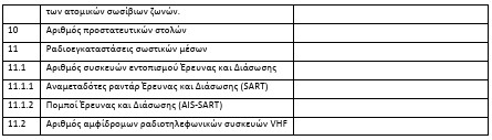 οκ