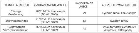 οκ